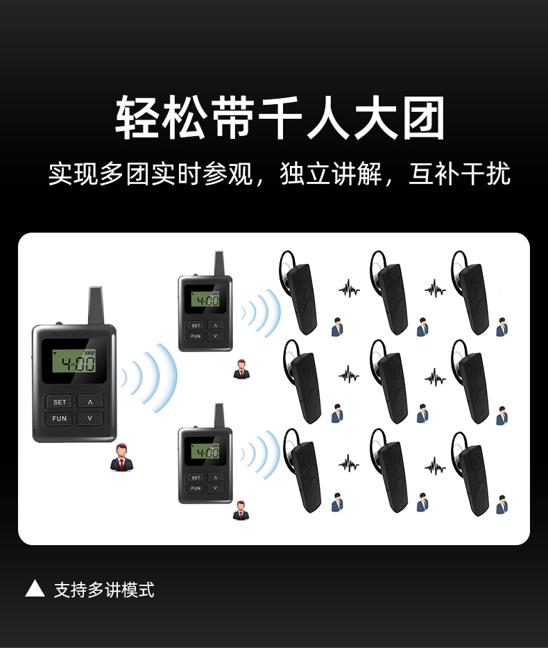 高品质无线语音导览品牌